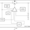 1-A, low-dropout voltage regulator (tab GND) | DCY | 4 | -40 to 125