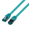 Kabel krosowy patchcord securityNET S/FTP kat.6A zielony 3m LSZH PC-6ASFTPLSZH-GN3
