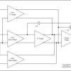 Automotive-grade, quad, 36-V, 10-MHz, low-power operational amplifier