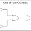 Automotive, 4-ch, 2-input 2-V to 6-V high-speed (12 ns) OR gate with Schmitt-trigger inputs | BQA | 14 | -40 to 125
