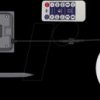23046 Solar LED strips, 1.2 W, RGB, 5 m, IP67