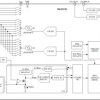High SNR Dual-Channel AFE for Multi-Wavelength Optical Spectroscopy