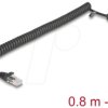 90670 RJ45 Coiled Cable plug to jack Cat.5e 0.8 m to 2 m black