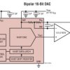 16-/14-/12-Bit V DACs in 3mm × 3mm DFN