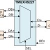 USB 2.0 480-Mbps 2:1 multiplexer and 1:2 demultiplexer