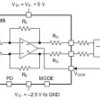 DC to 7.6GHz, 3dB BW, 10dB gain, dual RF fully-differential amplifier with common-mode control