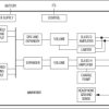 High-Efficiency, Low-Noise Audio Subsystem