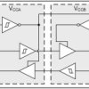 Automotive, single-bit, dual-supply bus transceiver with configurable voltage-level shifting