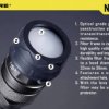 NiteCore NITNFD34 Dyfuzor MT25, MT26, SRT6 i latarki o Ø 33 - 36 mm