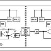 Aerospace High Stability Isolated Error Amplifier