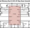 Low I, Dual 2-Phase Synchronous Step-Down Controller