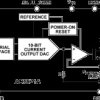120 mA, Current Sinking, 10-Bit, IC DAC