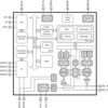 Second generation 2.4 GHz ZigBee/IEEE 802.15.4 wireless transceiver | RHD | 28 | -40 to 125