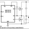 175V/2A, High-Speed, Half-Bridge MOSFET Drivers