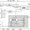 Direct Modulation/Fast Waveform Generating, 13 GH, Fractional-N Frequency Synthesizer