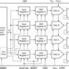 Quad, Serial Input, 12-Bit, Voltage Output Digital-To-Analog Converter | DB | 20 | -40 to 85
