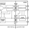 High Precision, Low Offset, V Input Isolation Amplifier