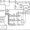Compact Sequential Mode RGB LED driver with IC Control interface | RSB | 40 | -40 to 125