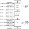 12-Bit 8-Channel Simultaneous-Sampling Bipolar-Input ADC