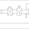 1.8-V, 17-µA, two-channel, micropower zero-drift CMOS operational amplifier