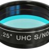 Filtr polaryzacyjny Explore Scientific 1,25