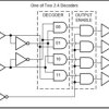 Automotive dual 2-line to 4-line decoders/demultiplexers