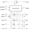 3- to 5.5-V multichannel 250kbps RS-232 line driver/receiver with +/-15-kV ESD protection | DB | 28 | 0 to 70