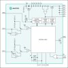 High-Accuracy, Adjustable Power Limiter
