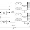 MAX7312 2-Wire-Interfaced 16-Bit I/O Port Expander with Interrupt and Hot-Insertion Protection