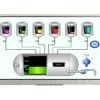 Kolorowy wyświetlacz LCD 7cal TFT 1024 x 600pikseli LED Backlight HDMI I/F Nie Midas Brak