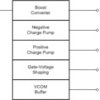 Automotive, compact LCD bias Power Supply with integrated VCOM Buffer | PWP | 24 | -40 to 125