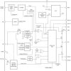 Automotive 3-V to 36-V, 4-A, low-noise synchronous step-down converter