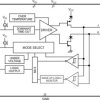 Automotive 5-V CAN Transceiver with I/O Level Adapting and Low-Power Mode Supply Optimization