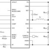 Automotive 65V, 8A low-EMI synchronous converter optimized for safety-relevant applications