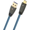 Oehlbach D1C9563 USB cable USB-A plug, USB-C® plug 3 m Petrol Braided shield