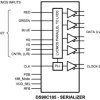 Low Power FPD-Link (LVDS) Serializer