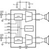 2.5-W, stereo, analog input Class-D audio amplifier with selectable gain & EMI suppression