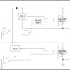 107V 0.5A/0.8A half-bridge gate driver with 8V UVLO and integrated bootstrap diode | D | 8 | -40 to 125