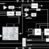 Integrated Integer-N Synthesizer and VCO - Output Frequency 1450 to 1750