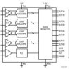 12-Bit, 80Msps Low Power Quad ADCs