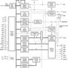 Asynchronous Communications Element With Autoflow Control | PFB | 48 | -40 to 85