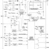 Standalone 1-cell 0.75-A linear battery charger, Temp Sensing, power Good and 10.5V OVP | DRC | 10 | 0 to 125