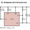 Low Dropout Regulator