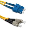 Qoltec Patchcord światłowodowy SC/UPC - FC/UPC Singlemode 9/125 G652D Duplex 2m