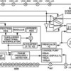 1100 MH to 3200 MH R Mixer with Integrated Fractional-N PLL and VCO