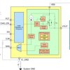 Automotive, 9.7mΩ, 10A single-channel smart high-side switch