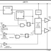 Low-Voltage Synchronous Buck Controller with Precision Enable and No External Compensation | NGG | 6 | -40 to 125