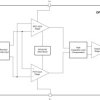 Dual, 85V high speed to power ratio (100V/µs to 450µA) precision (100µV offset) amplifier | DGK | 8 | -40 to 125