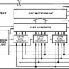 Precision 12-Bit CMOS Multiplying I DAC, 4-Bit Bus