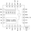BiCMOS 5-Bit Digital Variable Gain Amp. SMT, 50 - 800 MHz